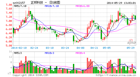 2017�����i���������_(d��)1000�f�^����Ƽ�����ȫ�a(ch��n)�I(y��)�