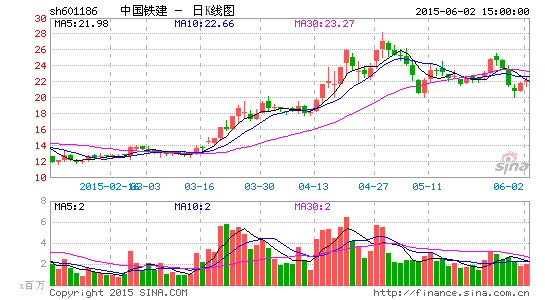 �Ї��F��2014���������(chu��ng)�¸�һ��һ·�ǹǸ�