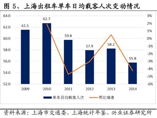 ��(zh��)����18����������U�� �Ժ��܇�M�������r��