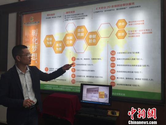 ���C�m�ݰl(f��)�T�ˡ����߼t�������Ƽ��˲š����l(xi��ng)��(chu��ng)�I(y��)��