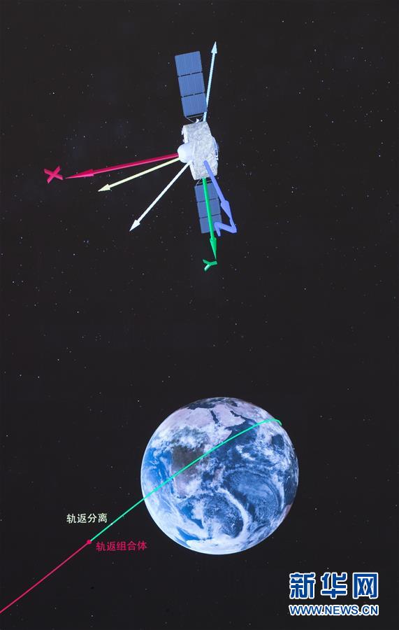 ���϶���̖̽�£���2���Ї�̽�¹����϶���̖�΄�(w��)ȡ�ÈA�M�ɹ�